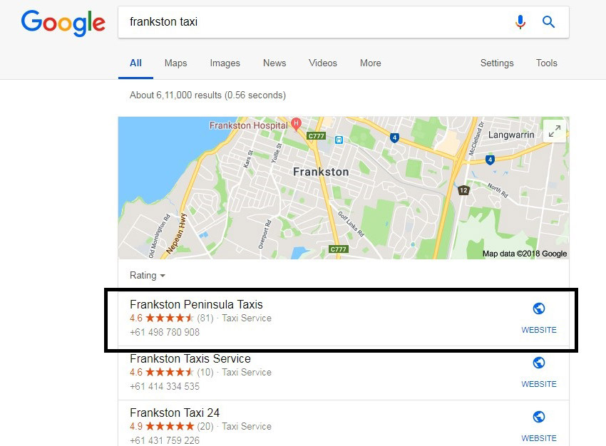 Top Ranking SEO Keywords