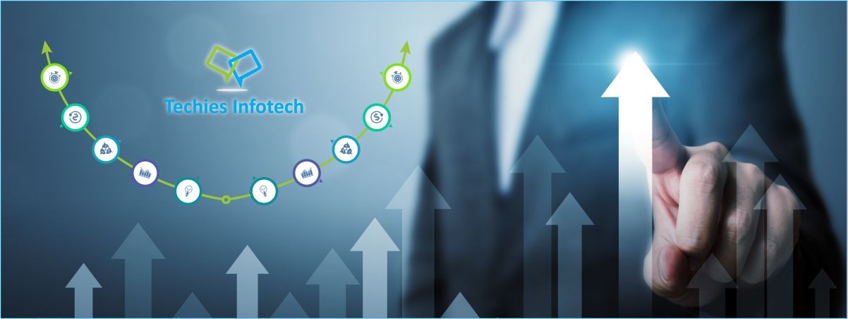seo-benefits-for-business-3