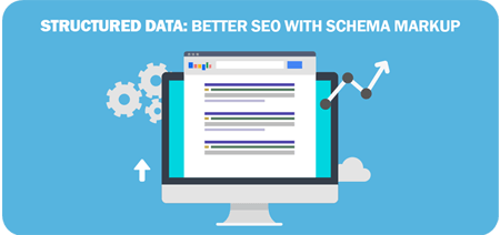 Mark your words with Structured Data Markup